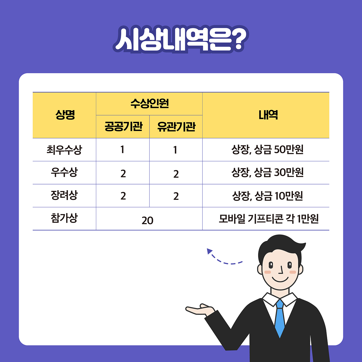 성평등 사례뱅크 공모전 카드뉴스04.jpg