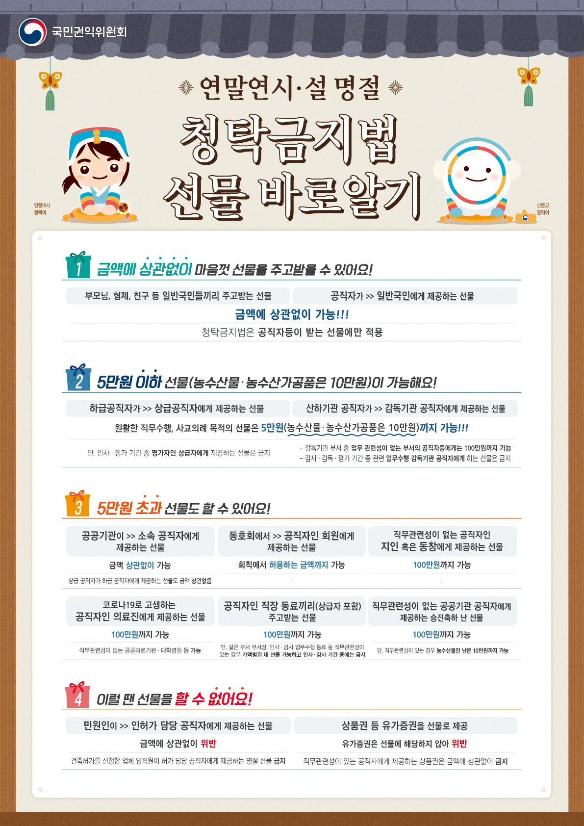 국민권익위원회 홍보 자료.jpg
