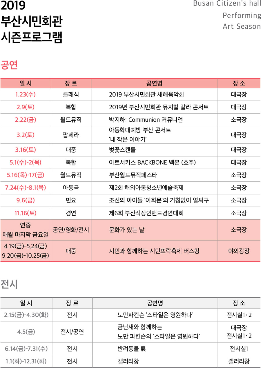 아래 테이블 설명