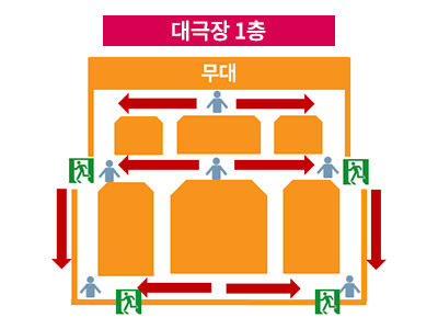 대극장 1층 좌석배치도